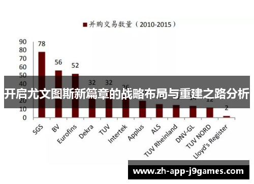 开启尤文图斯新篇章的战略布局与重建之路分析