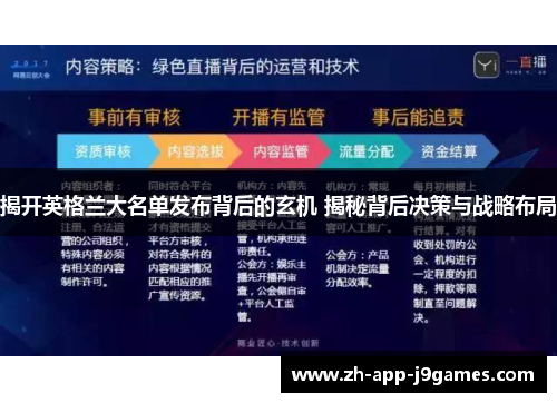 揭开英格兰大名单发布背后的玄机 揭秘背后决策与战略布局