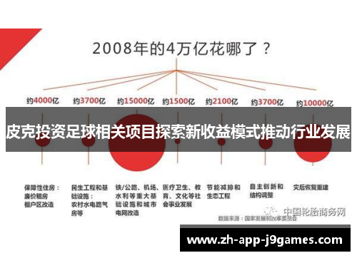 皮克投资足球相关项目探索新收益模式推动行业发展 皮克投资足球相关项目探索新收益模式推动行业发展