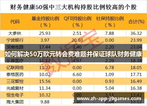 如何解决50万欧元转会费难题并保证球队财务健康