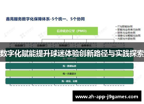 数字化赋能提升球迷体验创新路径与实践探索 数字化赋能提升球迷体验创新路径与实践探索