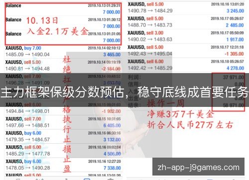 主力框架保级分数预估,稳守底线成首要任务 主力框架保级分数预估,稳守底线成首要任务